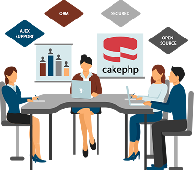 Cake PHP For Your Business