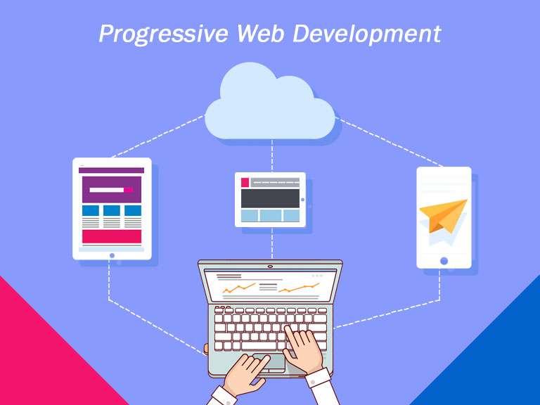 Progressive web Development